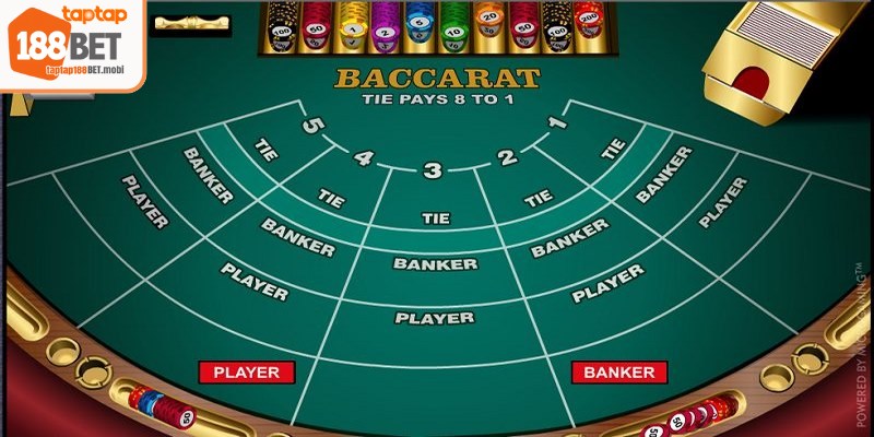 Martingale được biết là chiến thuật phổ biến trong cách đánh Baccarat