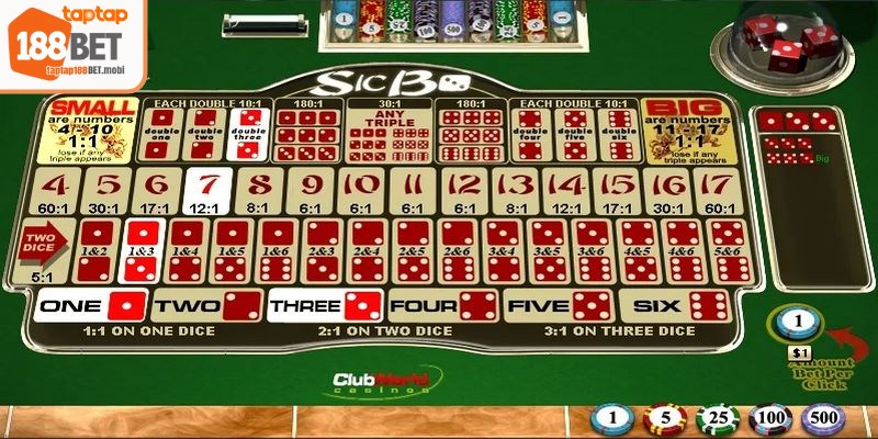 Bí kíp hay là ưu tiên các cược dễ trúng như tài/xỉu hoặc lẻ/chẵn